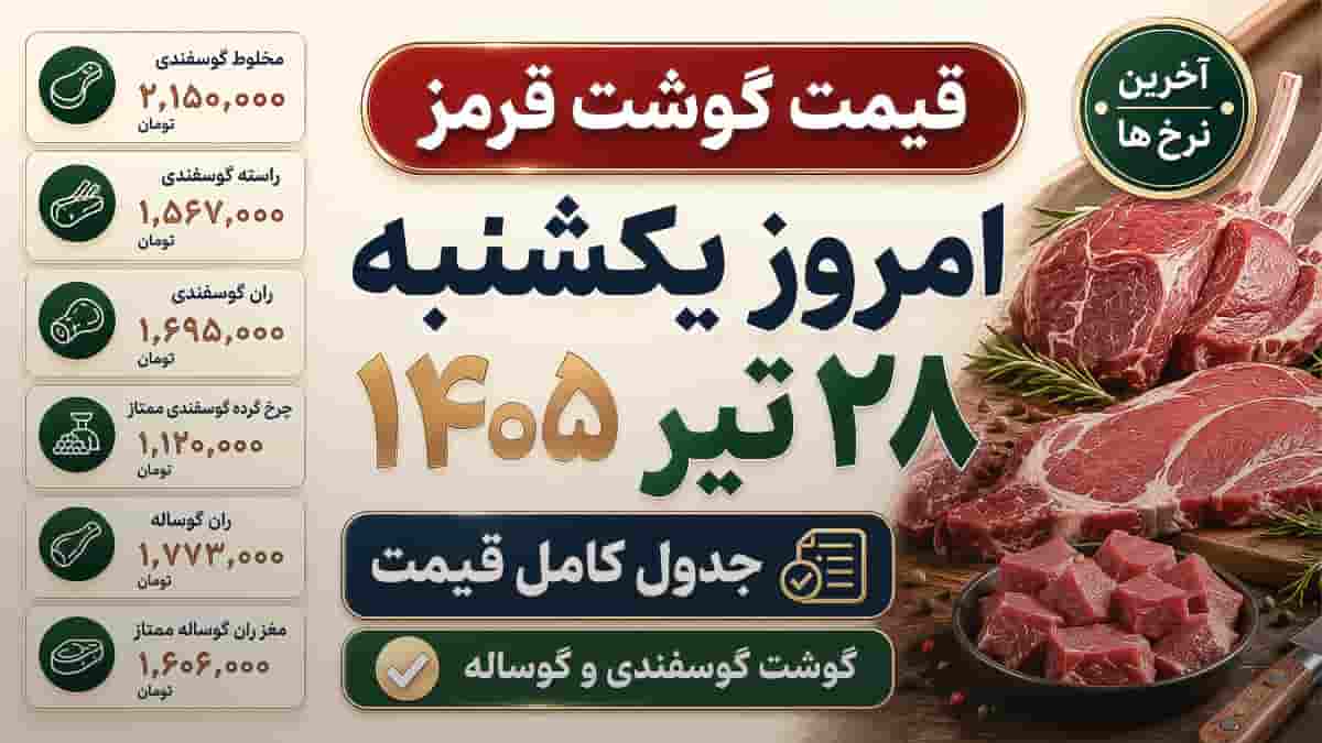 قیمت گوشت قرمز امروز یکشنبه ۲۸ تیر ۱۴۰۵ «جدیدترین نرخ گوشت گوسفندی و گوساله + جدول کامل» قیمت گوشت قرمز امروز یکشنبه ۲۸ تیر ۱۴۰۵ «جدیدترین نرخ گوشت گوسفندی و گوساله + جدول کامل»